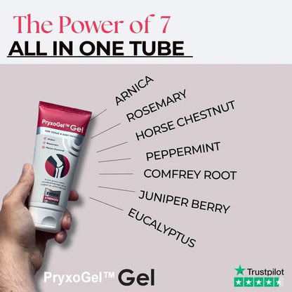 PryxoGel™ - Fast, Effective Relief For Painful Joints
